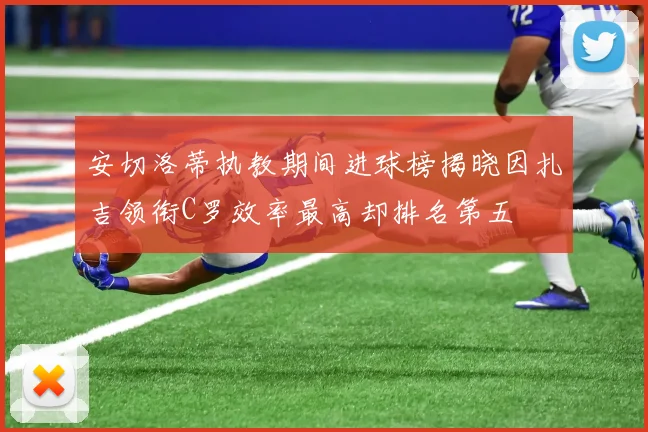 安切洛蒂执教期间进球榜揭晓因扎吉领衔C罗效率最高却排名第五